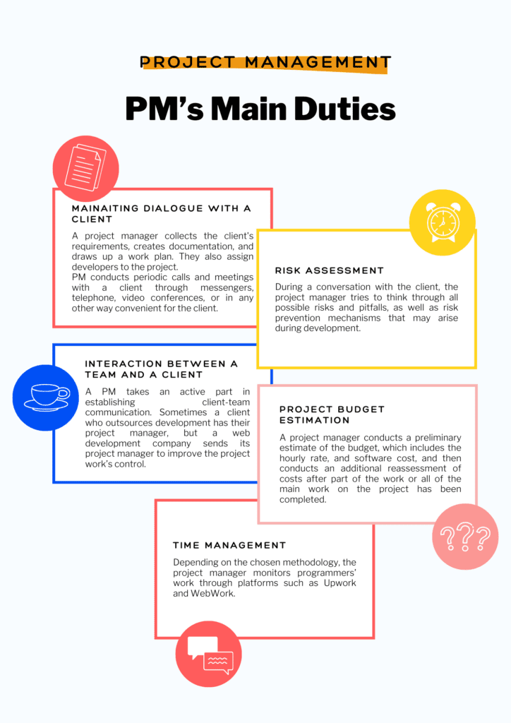 Speaking about PM’s responsibilities in detail, they also include