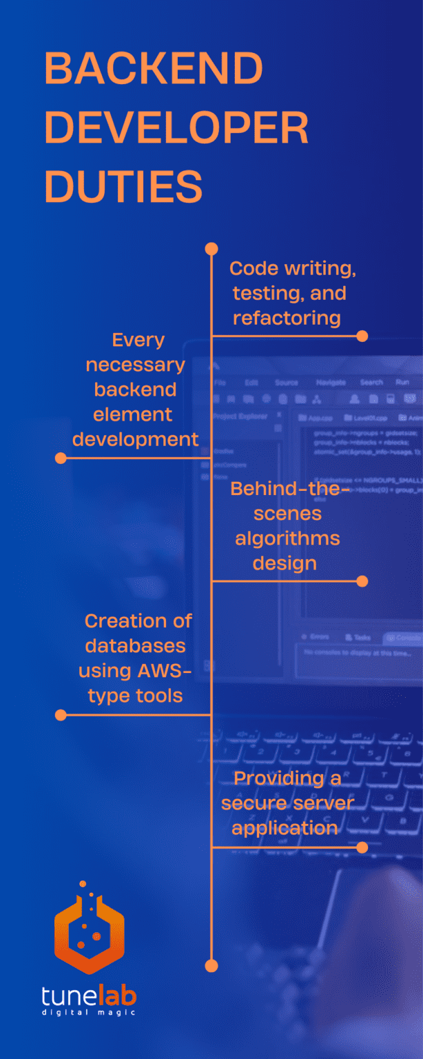 Insider’s View: How to Succeed as a Backend Developer - TuneLab